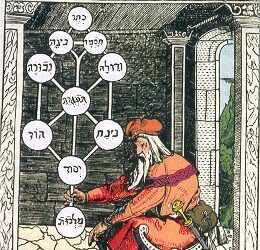 Kabbalah